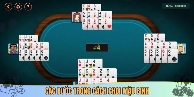 Các bước trong cách chơi Mậu Binh
