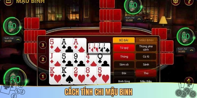 Cách tính chi Mậu binh
