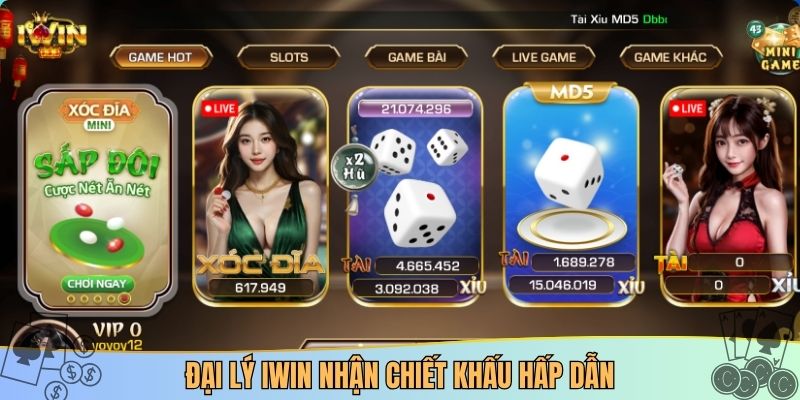 Đại lý IWIN nhận chiết khấu hấp dẫn