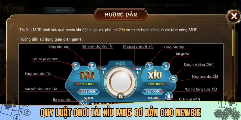 Quy luật chơi tài xỉu MD5 cơ bản cho newbie