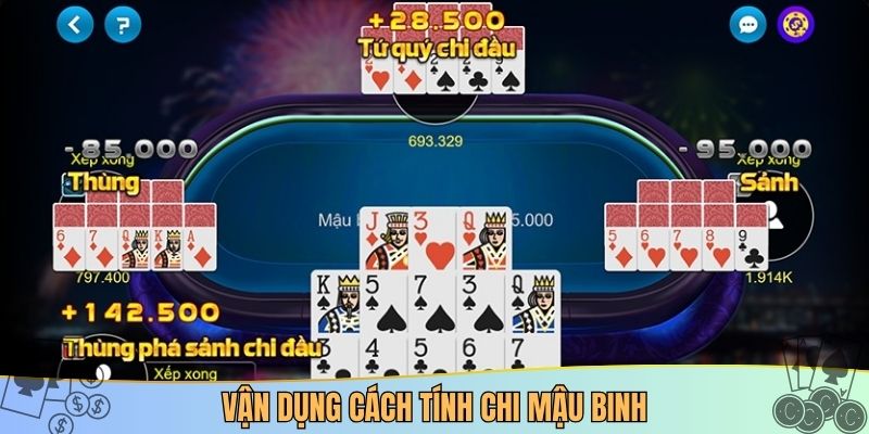 Vận dụng cách tính chi Mậu binh